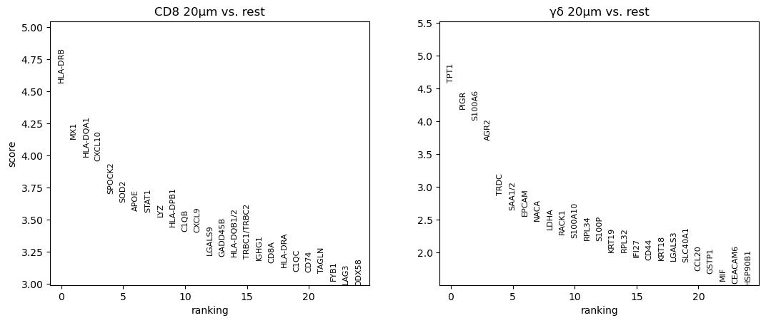 ../_images/25f1fe8e041bede0c1e4a0f157faf498b6a2969965ed4dfb47080c09e8044f17.png